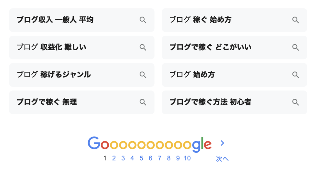 Google関連キーワード