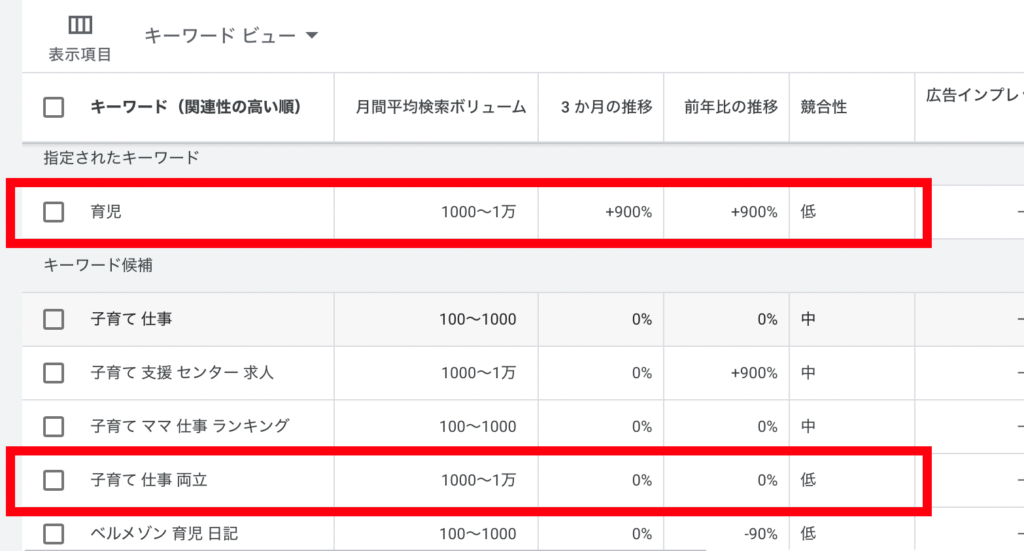 ターゲットの明確化③