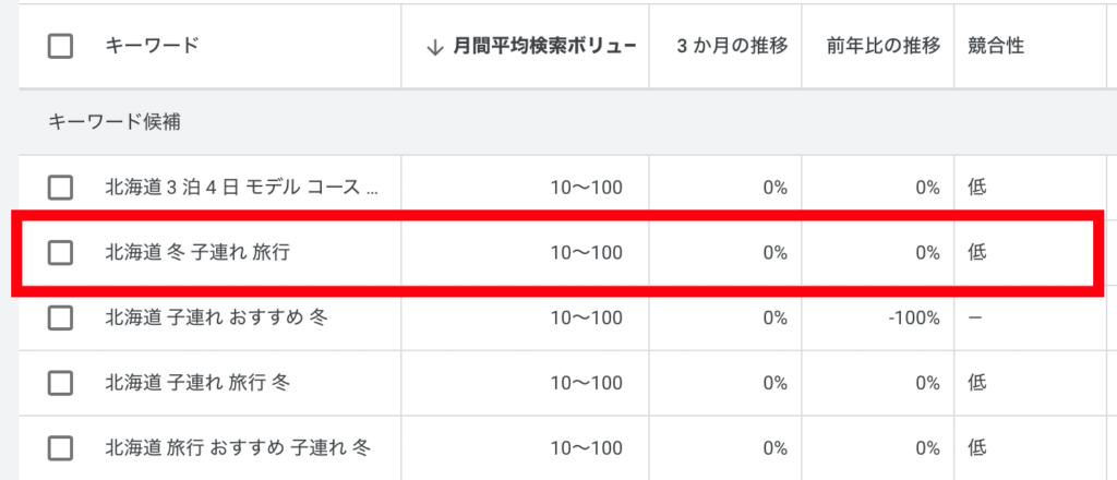 具体的なキーワードを選ぶ②