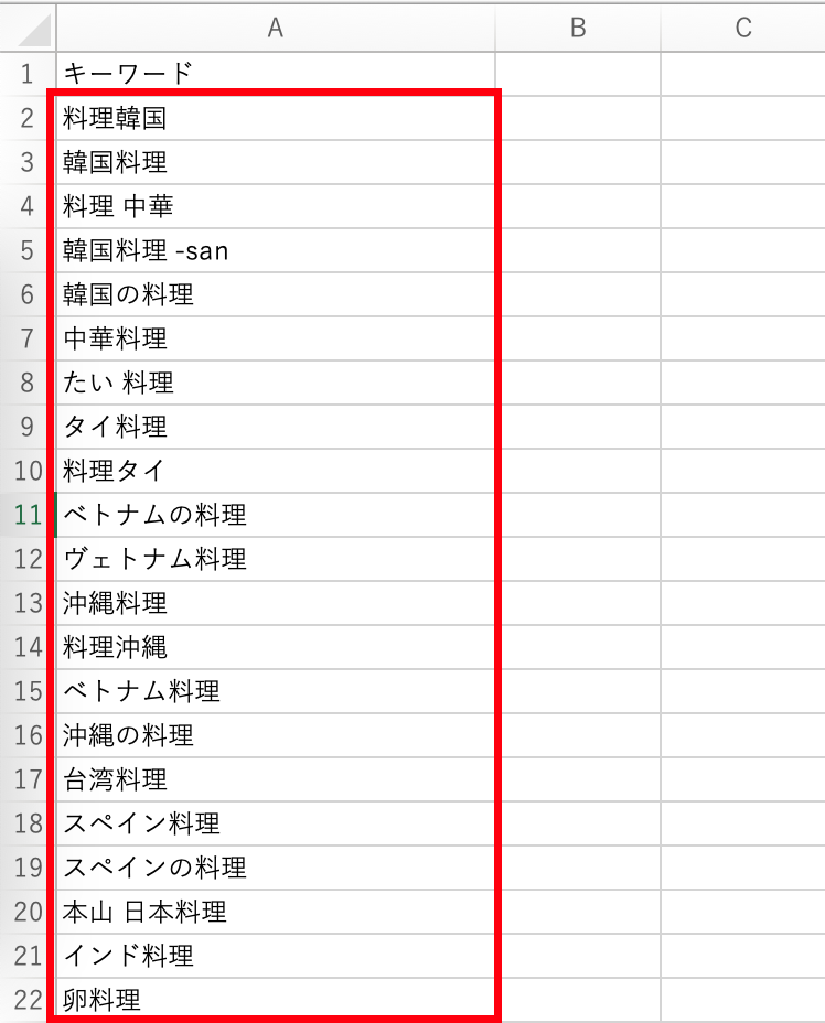 キーワードのリスト化②