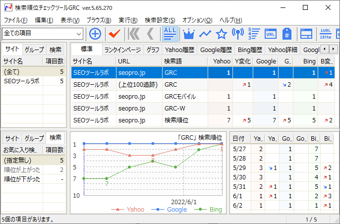 キーワードの登録と順位の確認