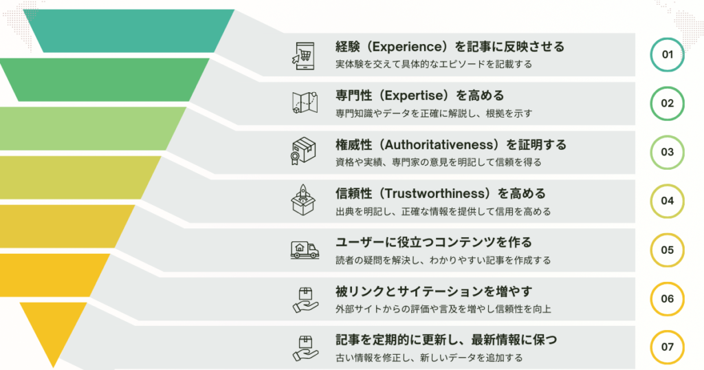 E-E-A-TのSEO対策！検索上位を取る7つの法則